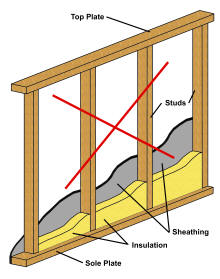 Traditional Stick Construction